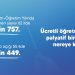 62 İLDE 71 BİN 757 ÜCRETLİ ÖĞRETMEN, 55 İLDE 80 BİN 449 ÖĞRETMEN AÇIĞI.